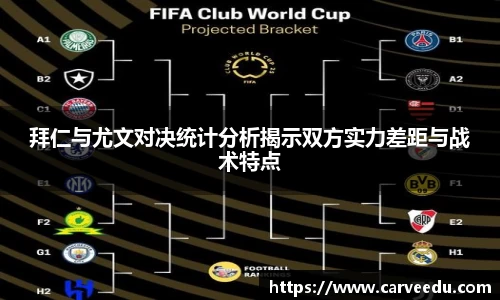 拜仁与尤文对决统计分析揭示双方实力差距与战术特点